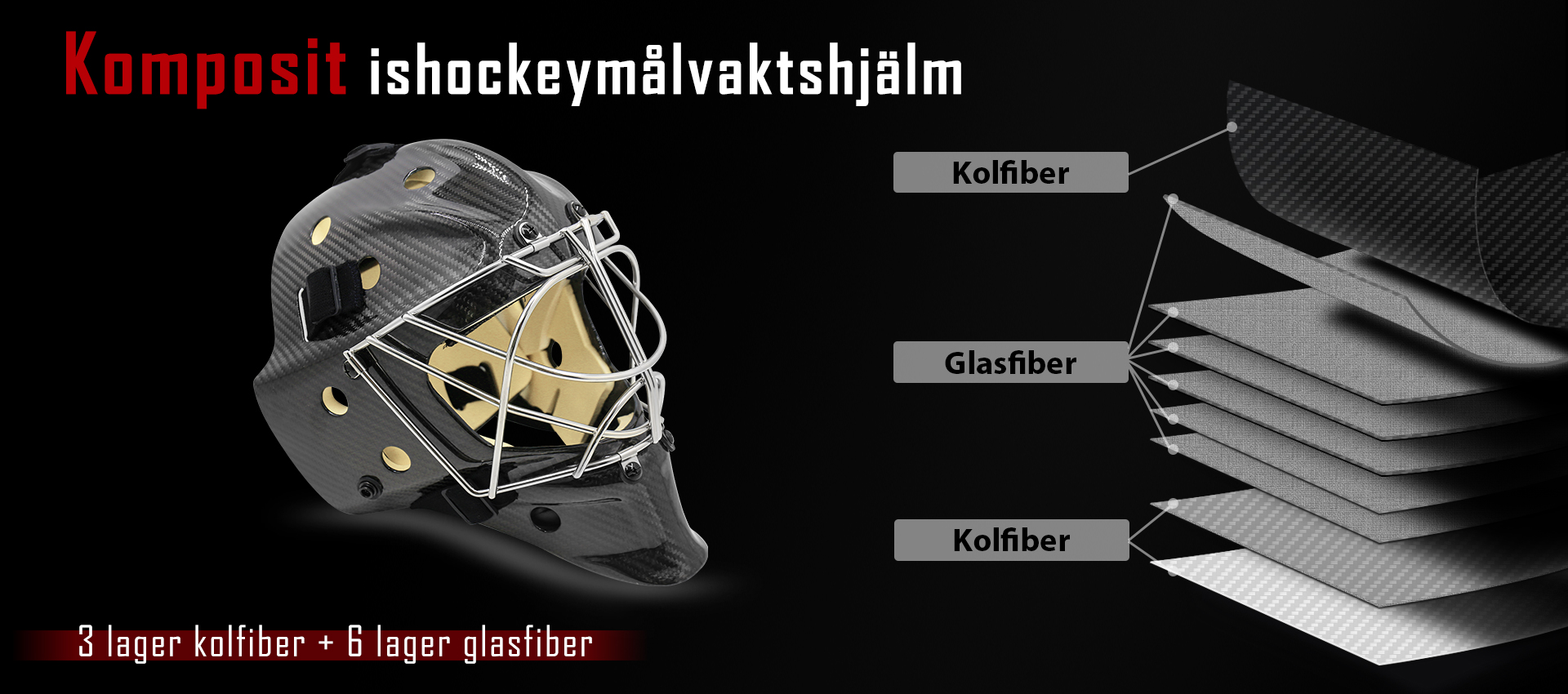 Composite Ice Hockey Goalie Helmet